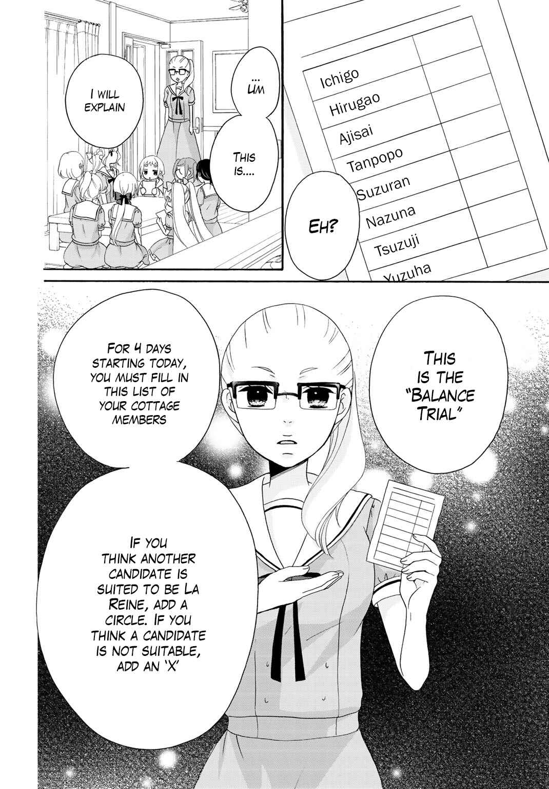 Page 19 Chapter 13 Tomodachi Gokko
