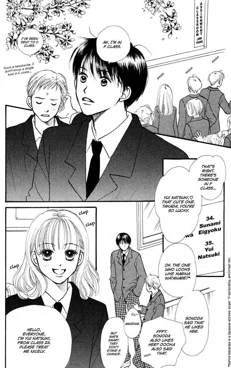 Page 15 Chapter 37 Renai Catalog