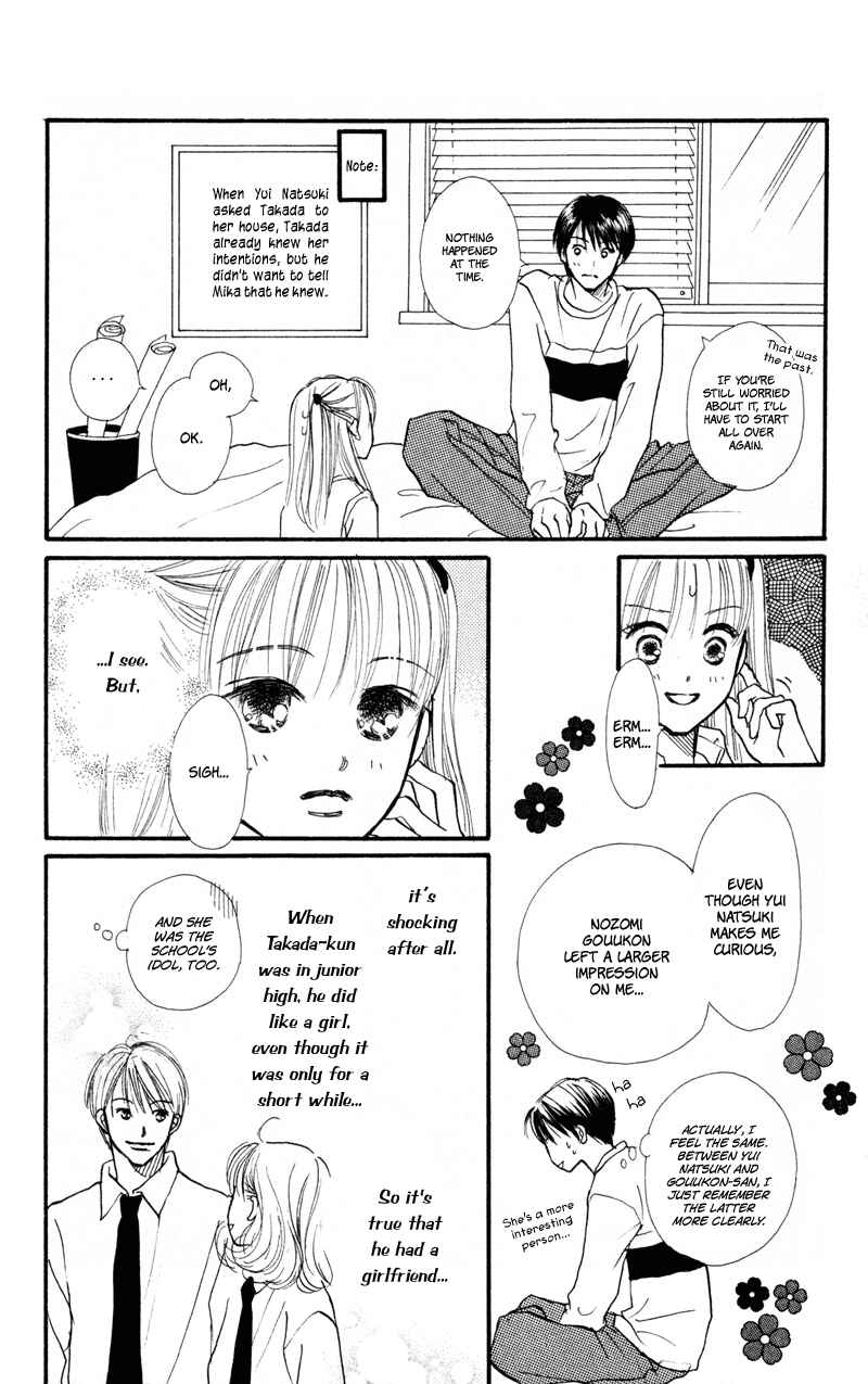 Page 37 Chapter 37 Renai Catalog