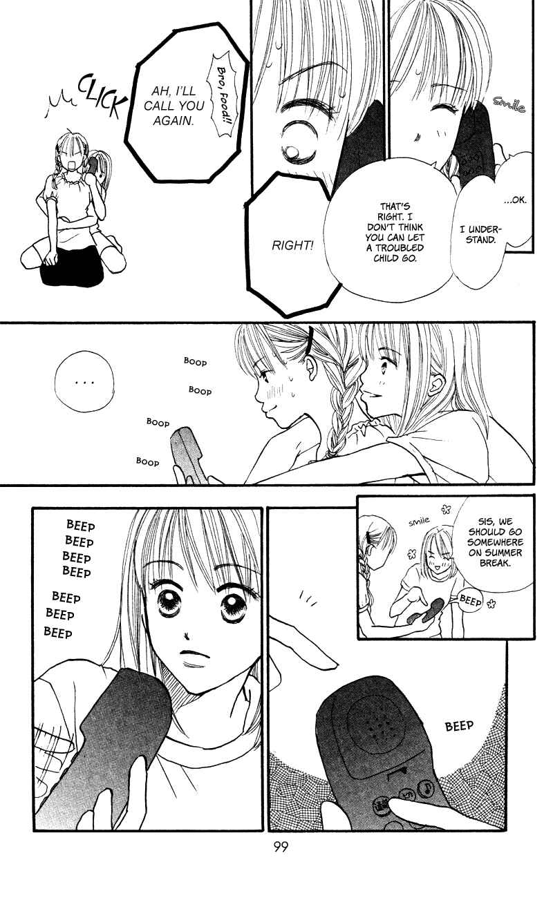 Page 15 Chapter 55 Renai Catalog
