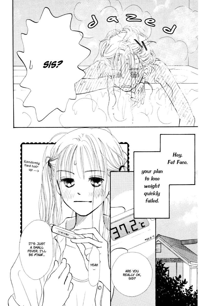 Page 2 Chapter 20 Renai Catalog