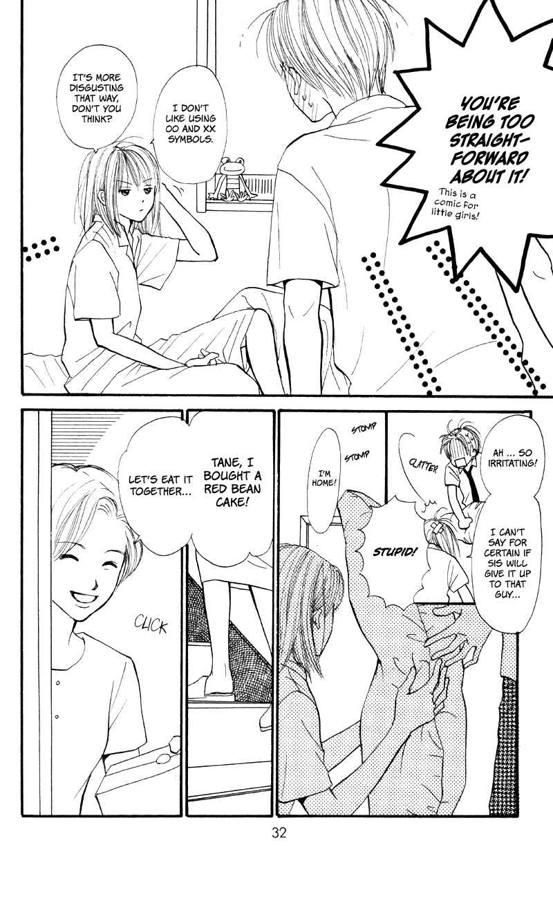 Page 33 Chapter 61 Renai Catalog