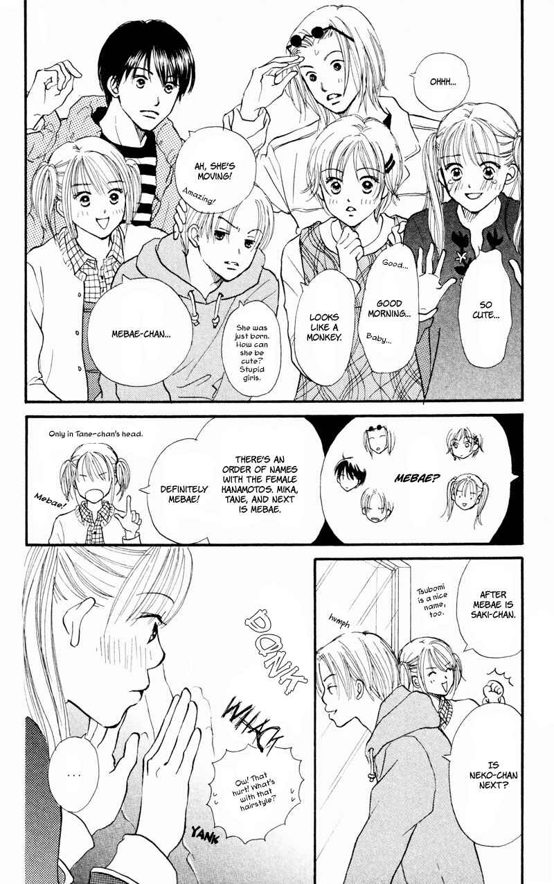 Page 4 Chapter 34 Renai Catalog