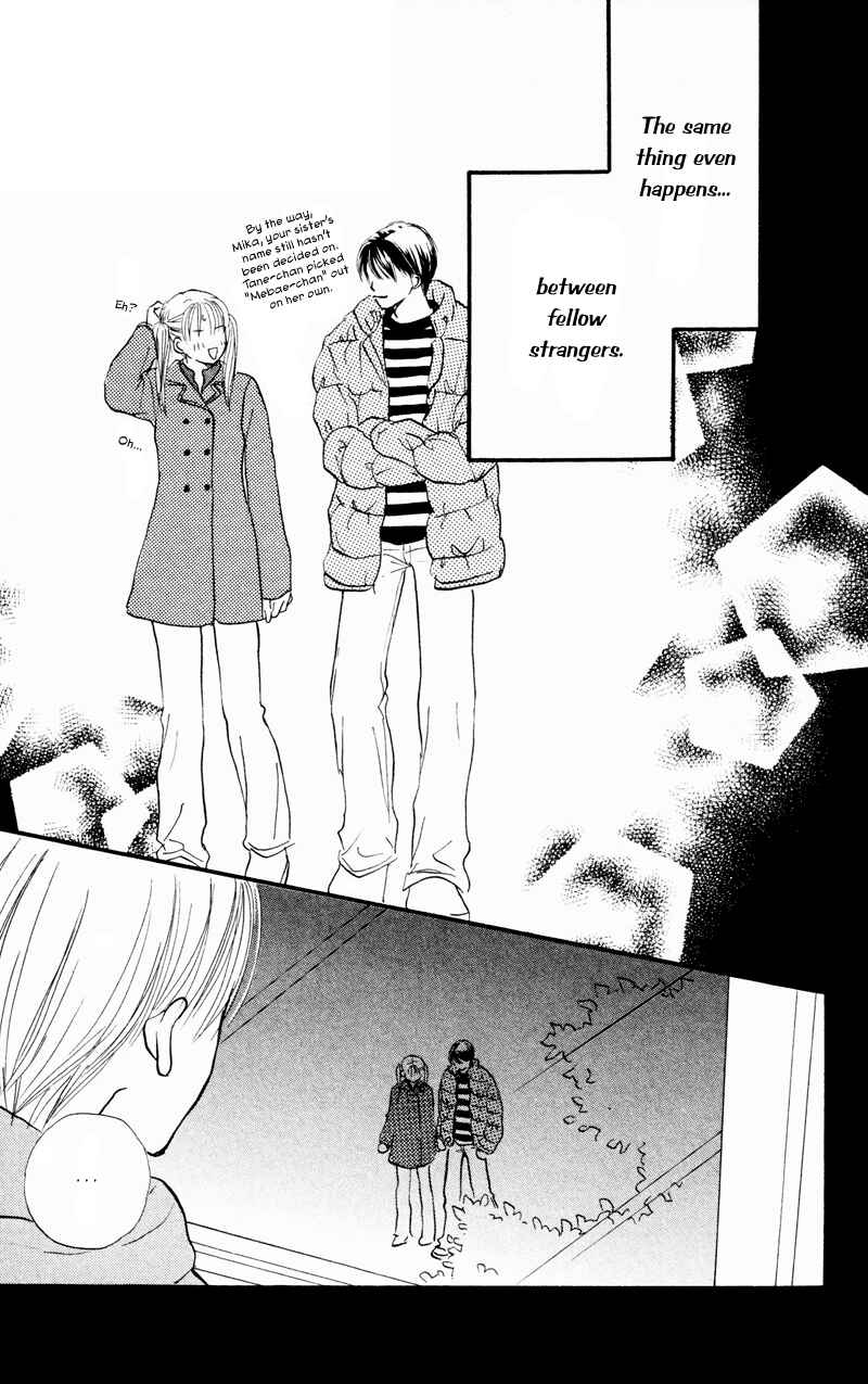Page 41 Chapter 34 Renai Catalog