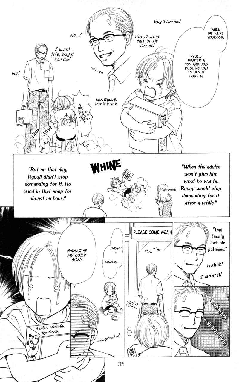 Page 36 Chapter 41 Renai Catalog