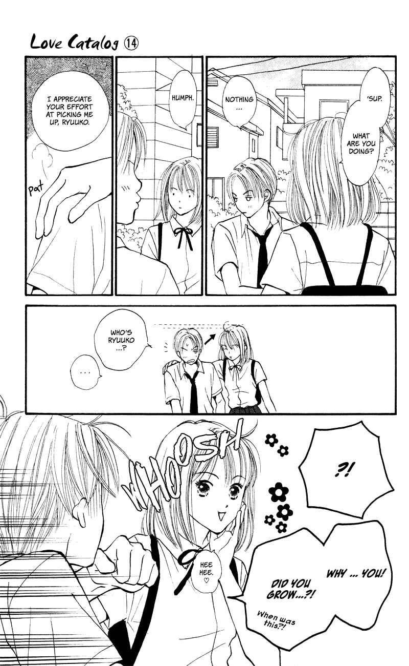 Page 2 Chapter 56 Renai Catalog