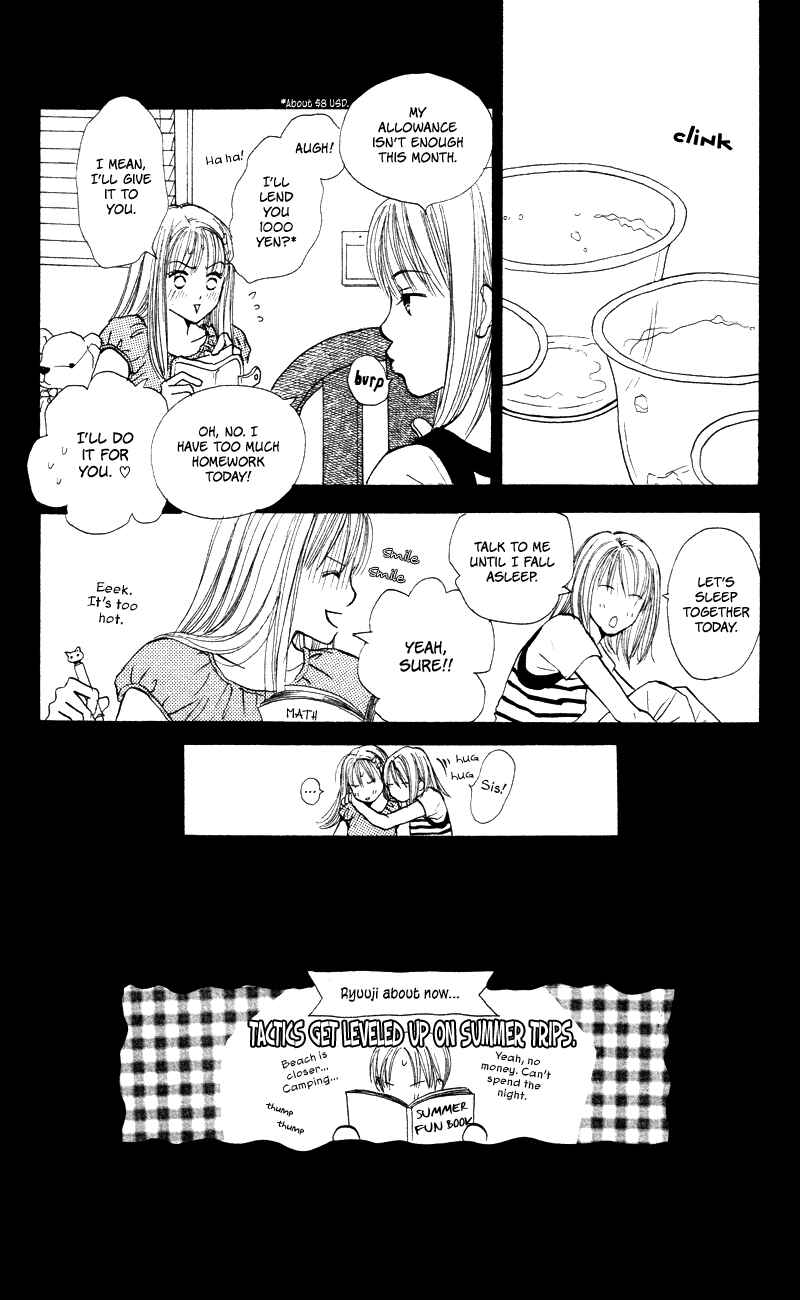 Page 22 Chapter 56 Renai Catalog