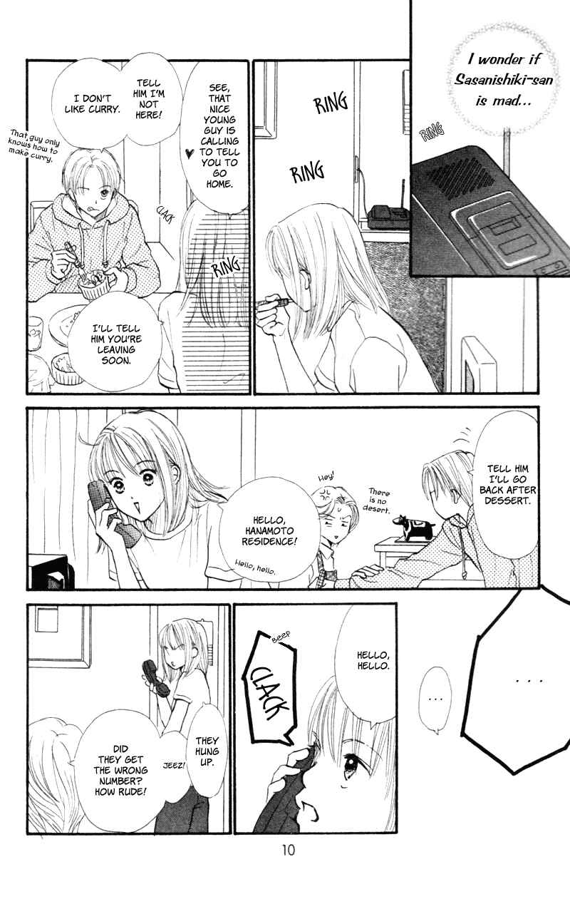 Page 14 Chapter 45 Renai Catalog