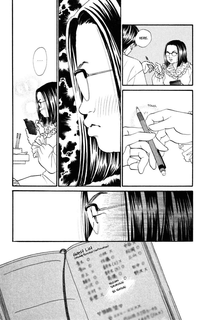 Page 45 Chapter 45 Renai Catalog