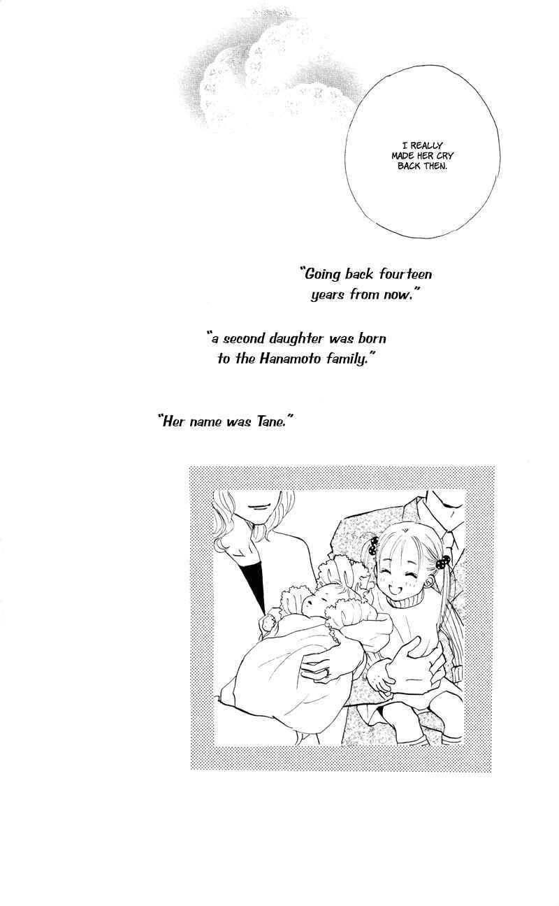 Page 13 Chapter 32 Renai Catalog