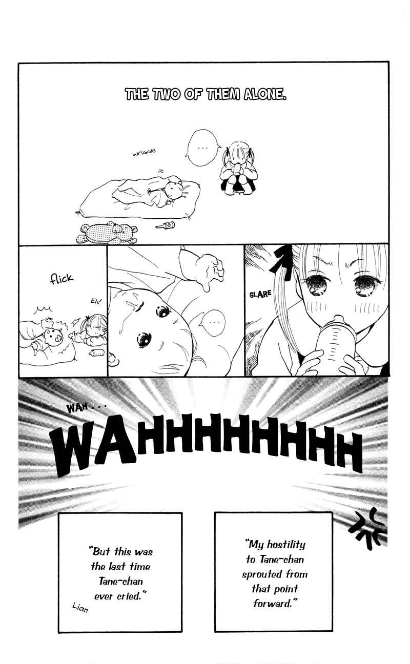 Page 16 Chapter 32 Renai Catalog