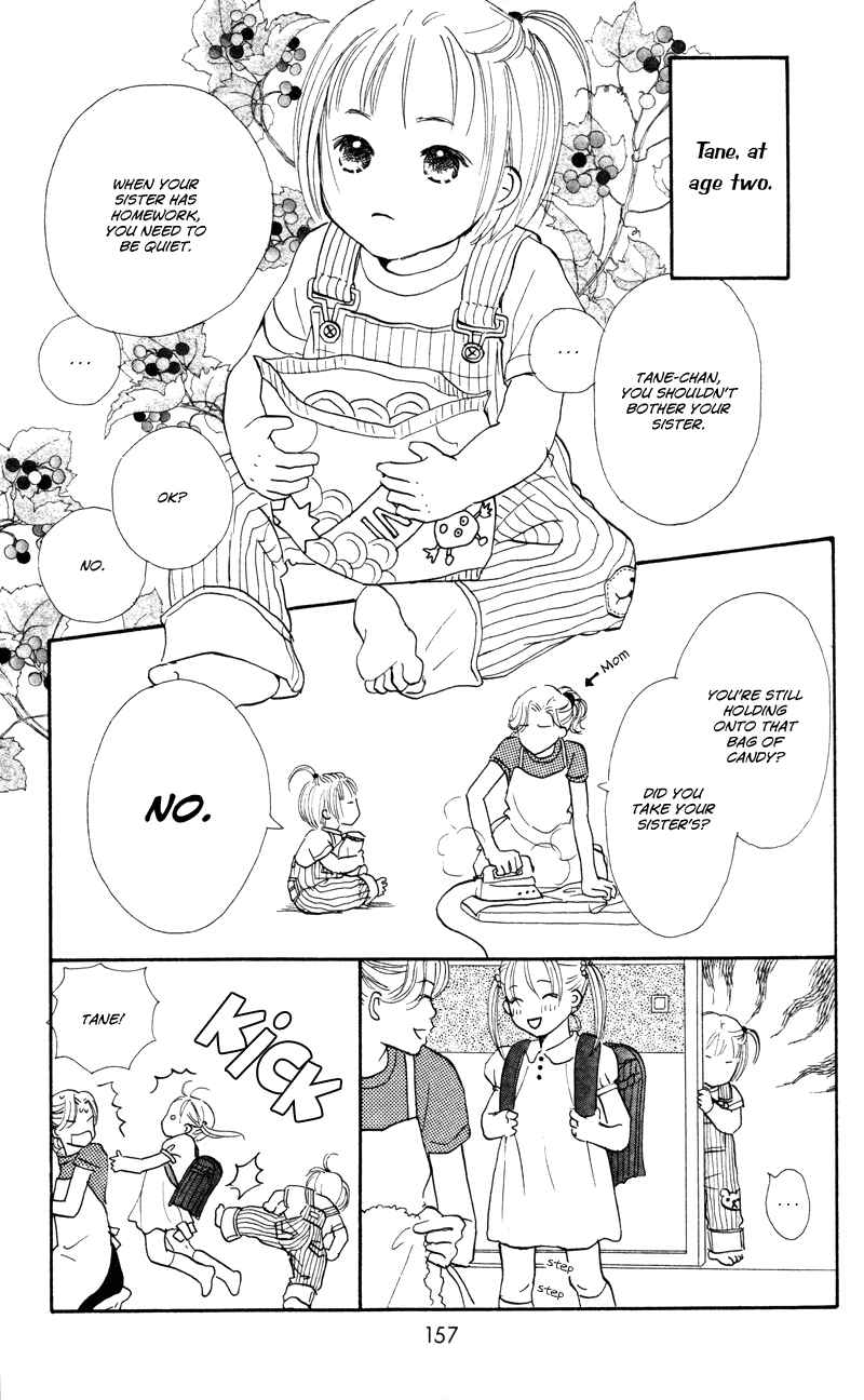 Page 17 Chapter 32 Renai Catalog