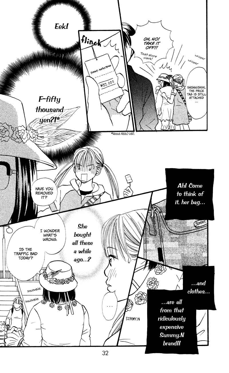 Page 33 Chapter 53 Renai Catalog