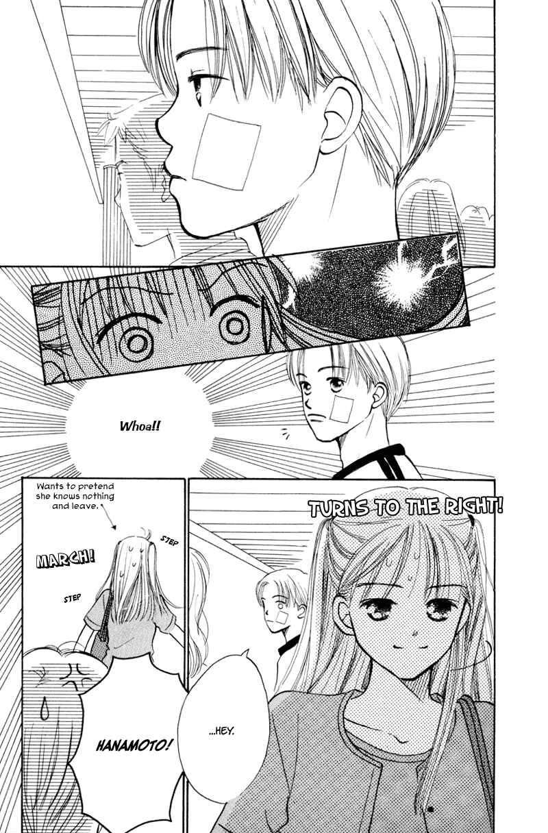Page 31 Chapter 19 Renai Catalog