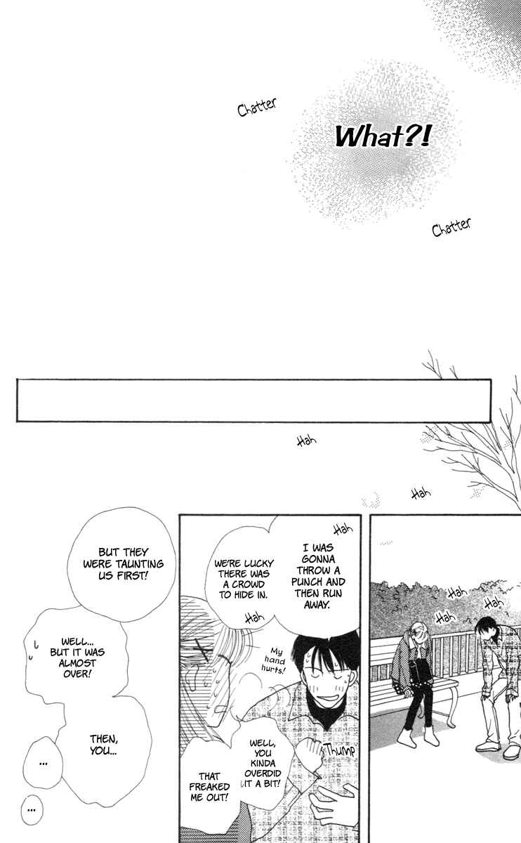 Page 34 Chapter 2 Renai Catalog