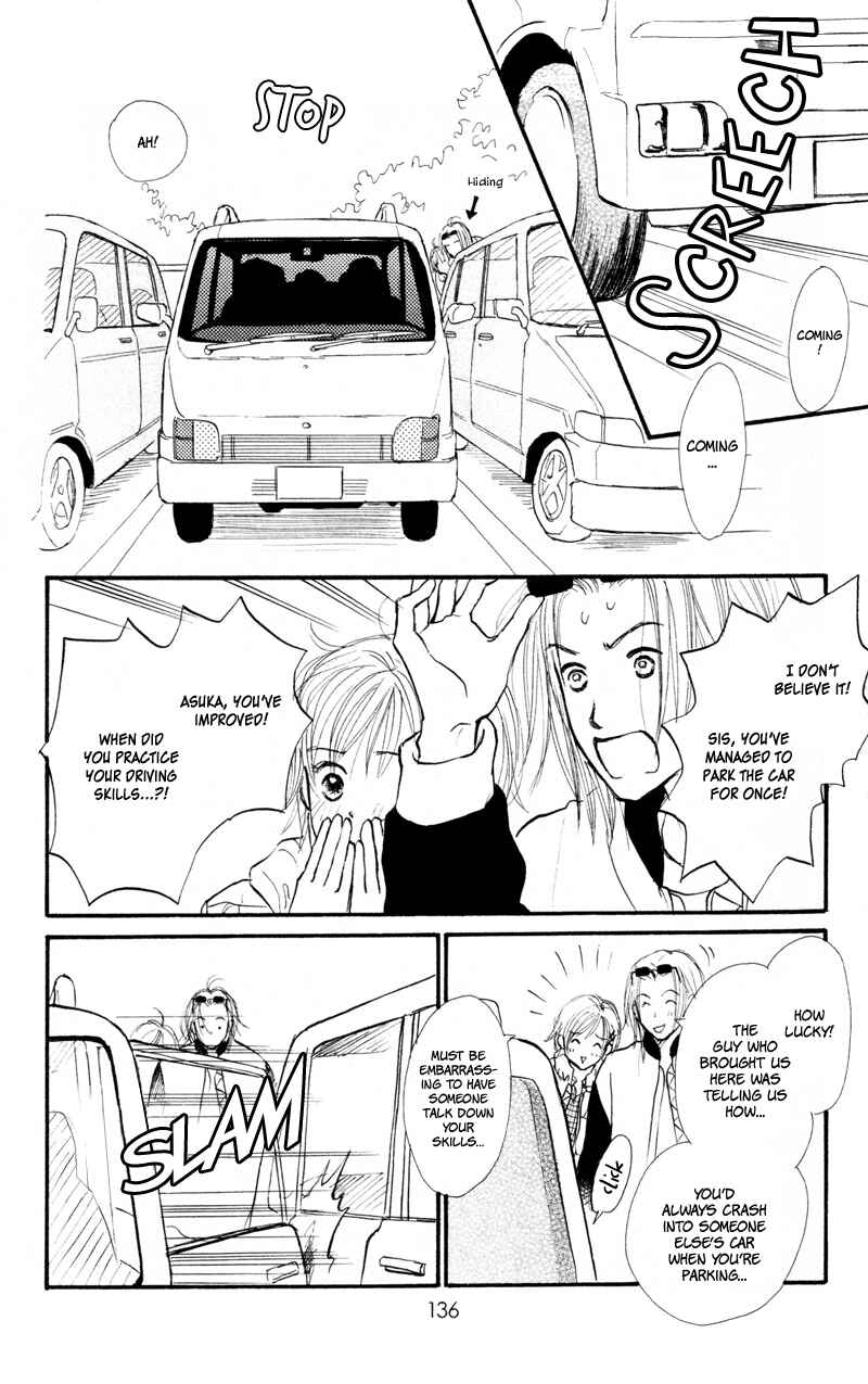 Page 2 Chapter 40 Renai Catalog