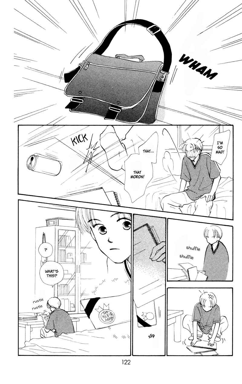 Page 29 Chapter 15 Renai Catalog