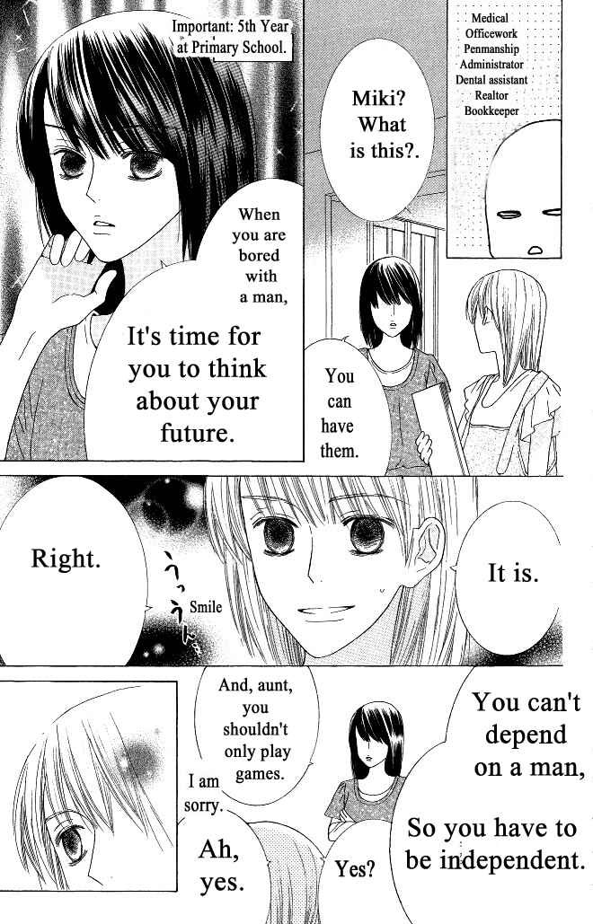 Page 10 Chapter 18 Beauty Honey