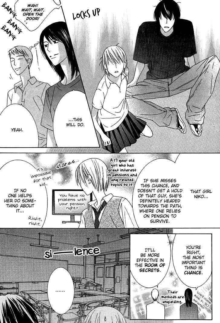 Page 15 Chapter 7 Beauty Honey