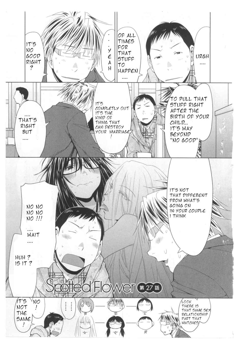 Page 1 Chapter 27 Spotted Flower