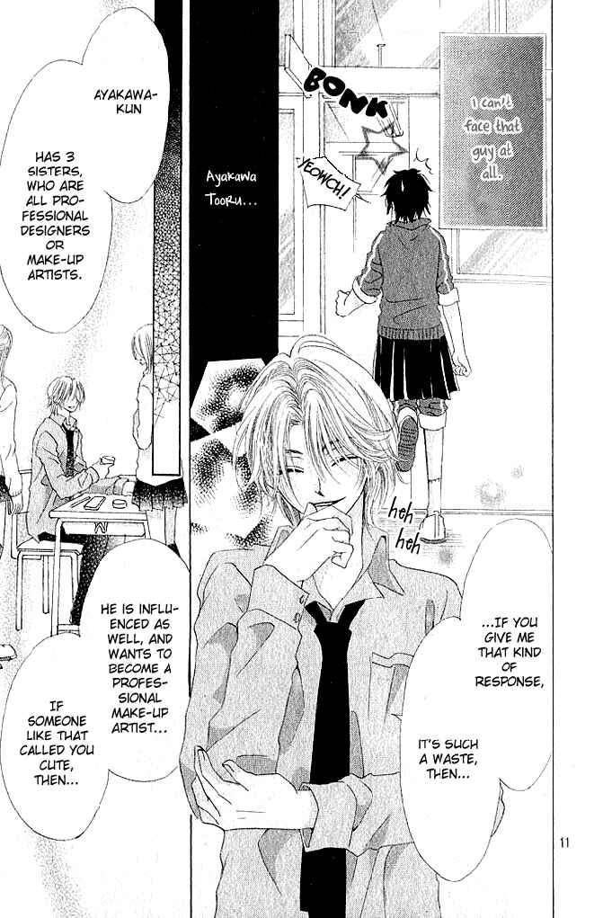 Page 12 Chapter 1 Image Change Manual - Love Version (Anthology)