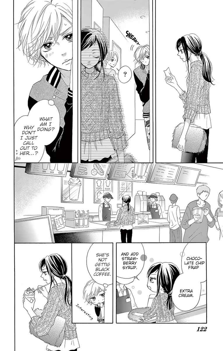 Page 16 Chapter 6 Koi desu ga Koi Janai