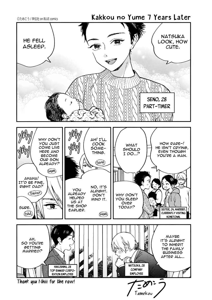 Page 1 Chapter 9.2 The Dream of the Cuckoos