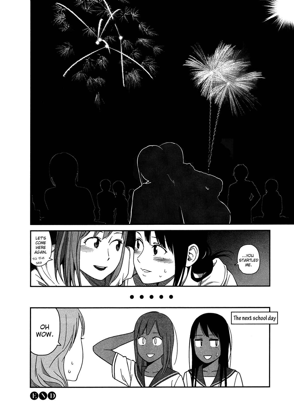 Page 28 Chapter 5 Prism