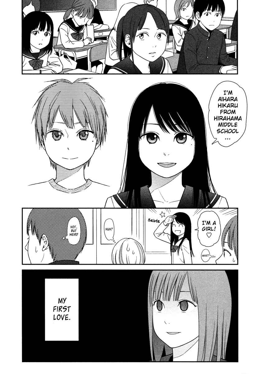 Page 9 Chapter 1 Prism