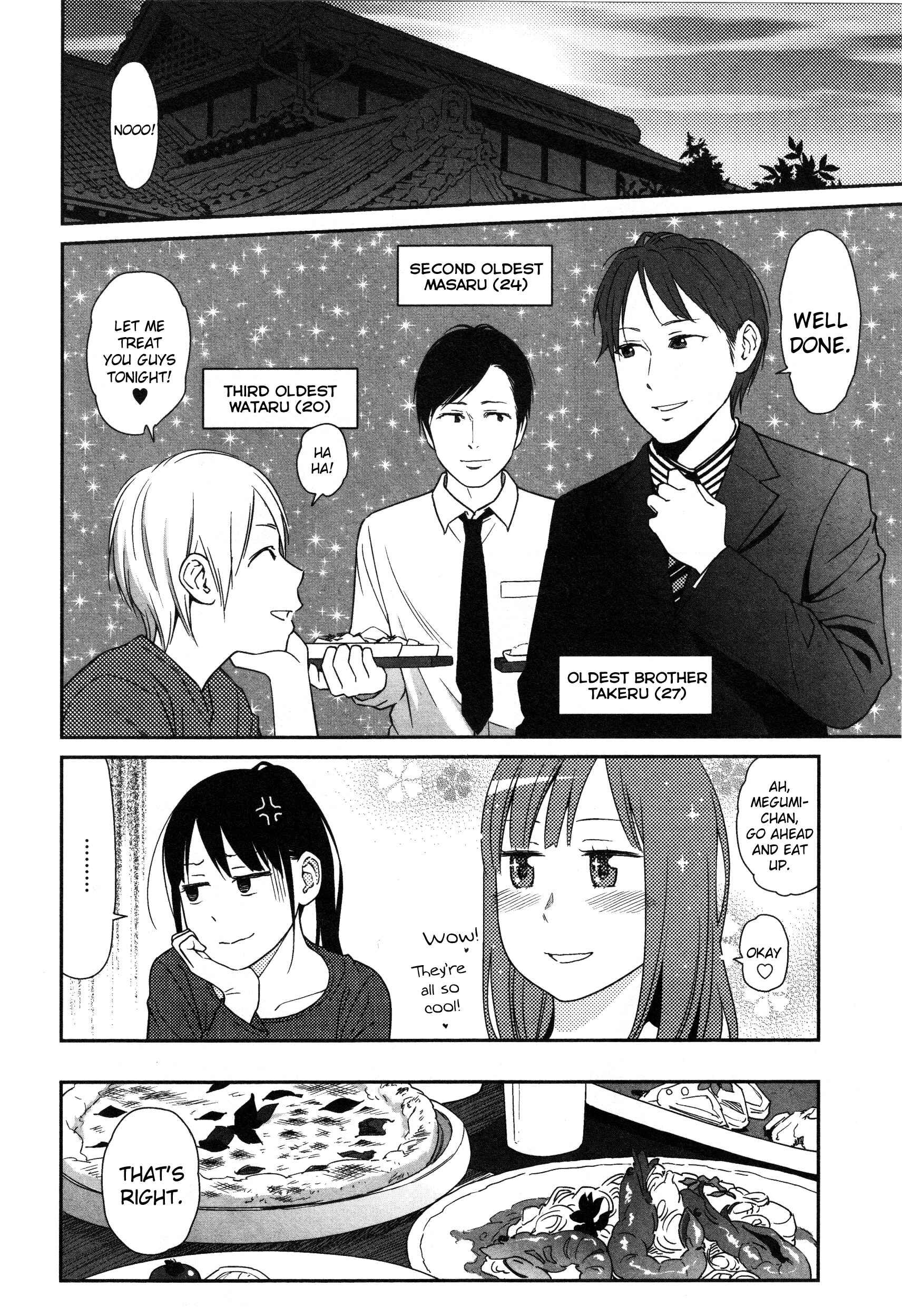 Page 8 Chapter 4 Prism