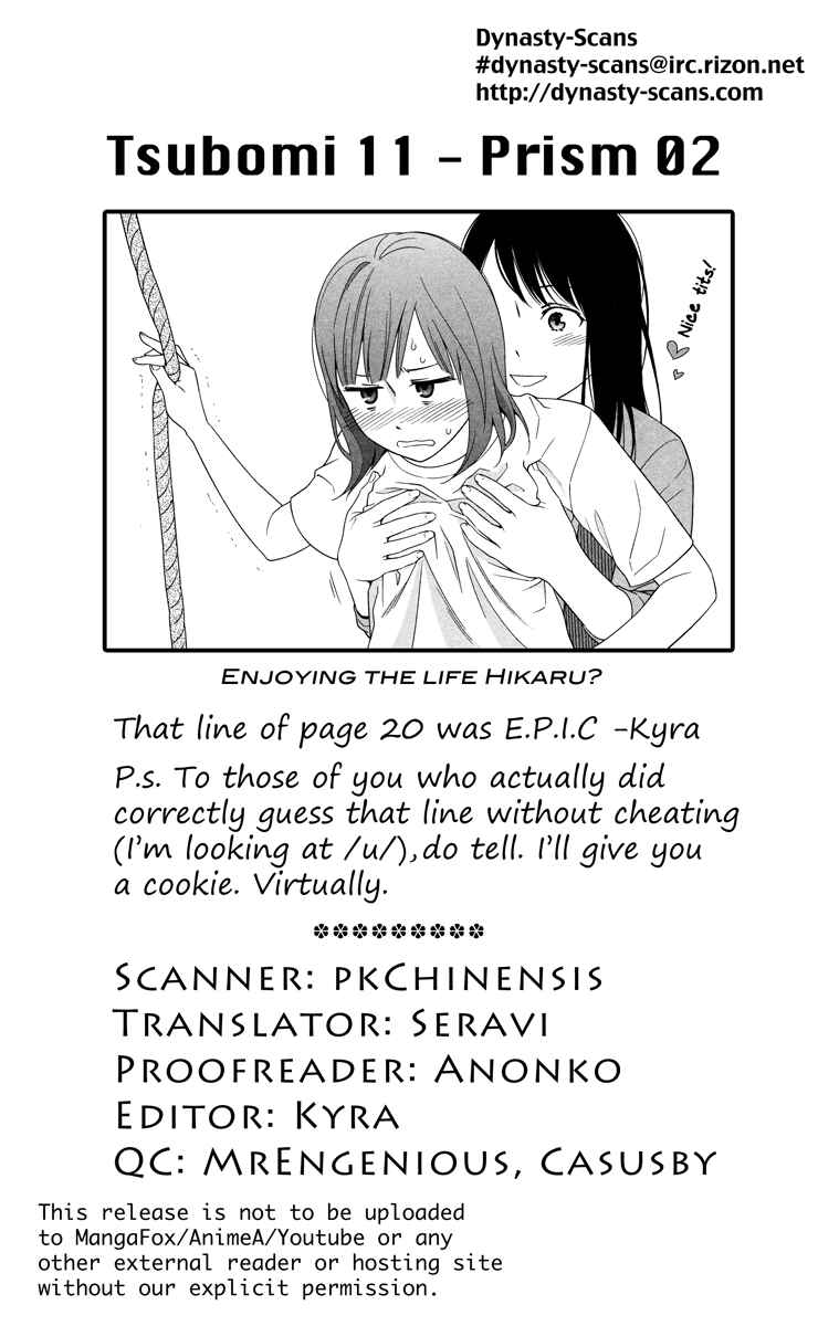 Page 26 Chapter 2 Prism