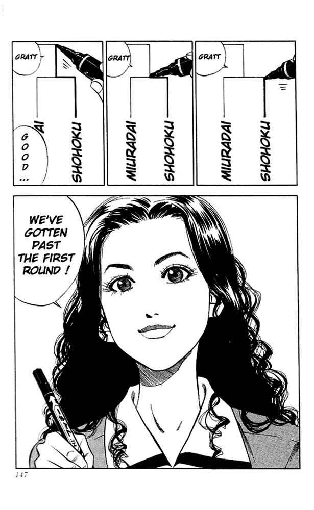 Page 1 Chapter 79 Slam Dunk!