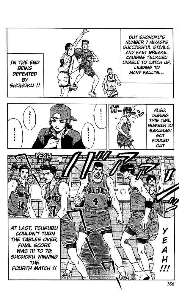 Page 18 Chapter 79 Slam Dunk!