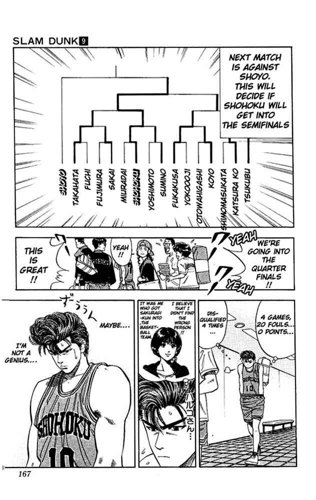 Page 19 Chapter 79 Slam Dunk!