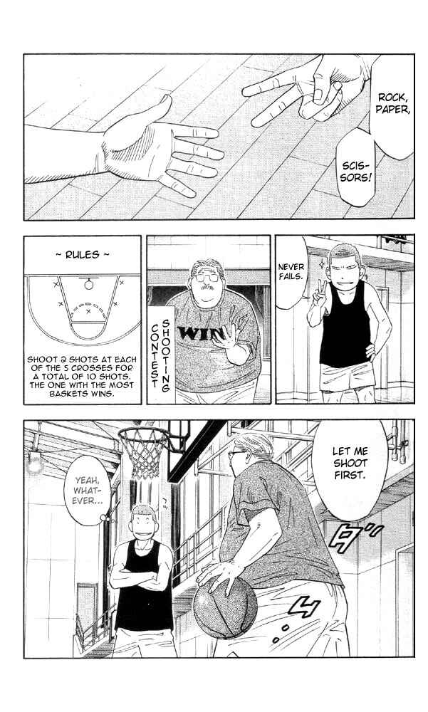 Page 11 Chapter 194 Slam Dunk!