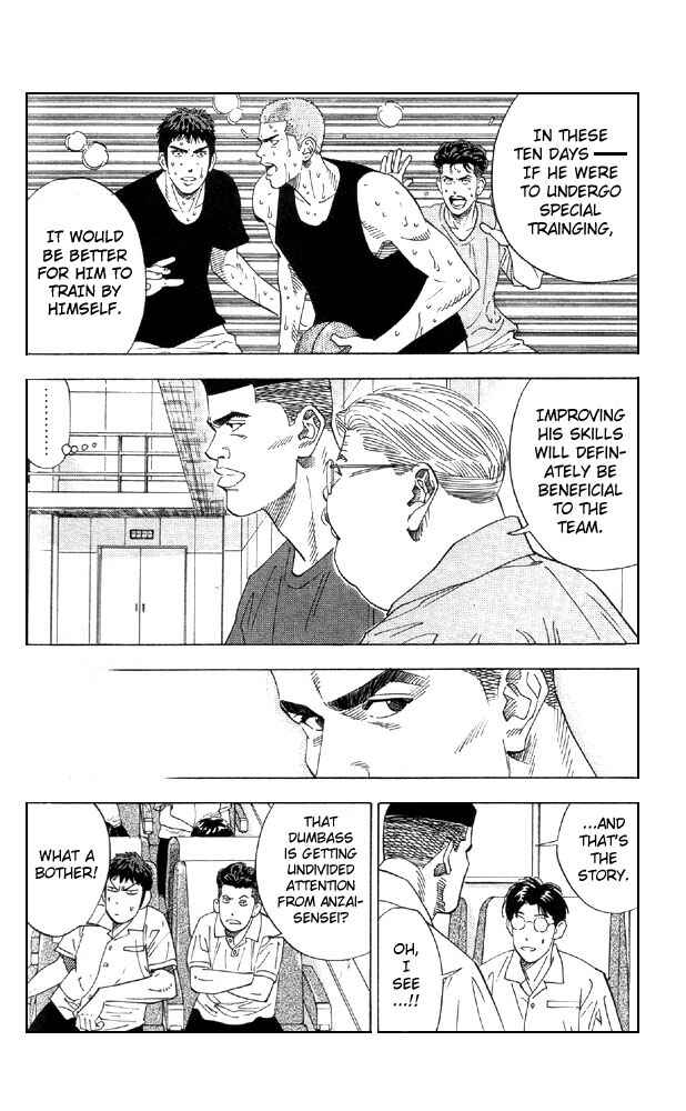 Page 6 Chapter 194 Slam Dunk!