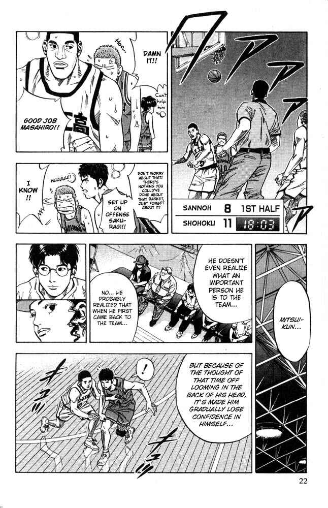 Page 20 Chapter 225 Slam Dunk!