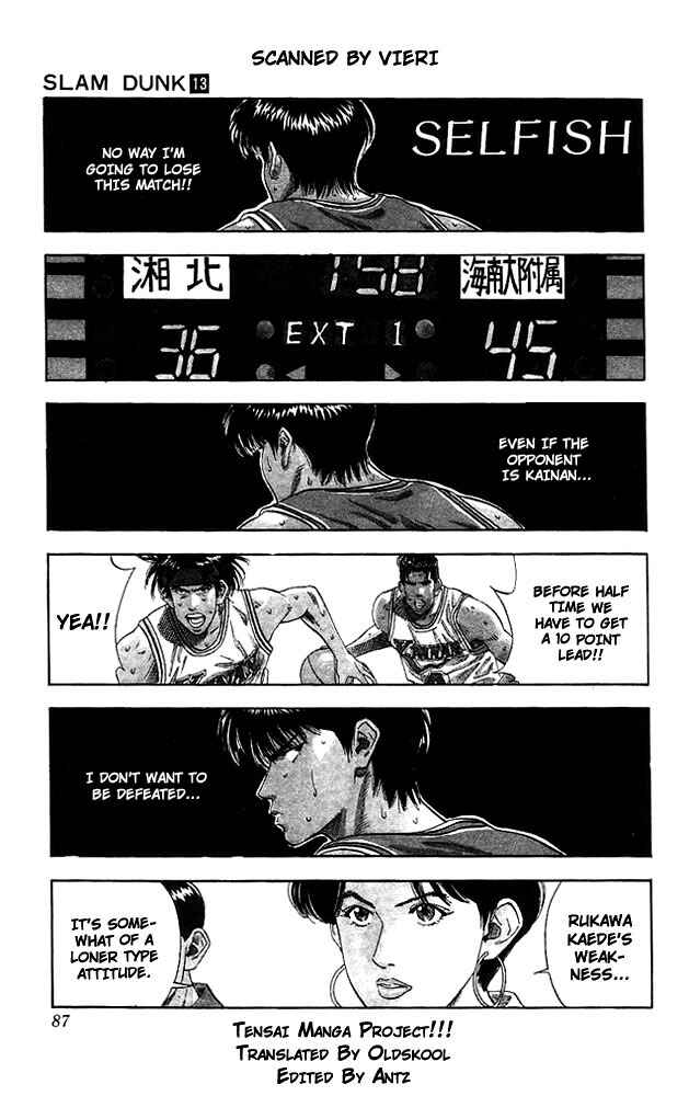 Page 1 Chapter 112 Slam Dunk!