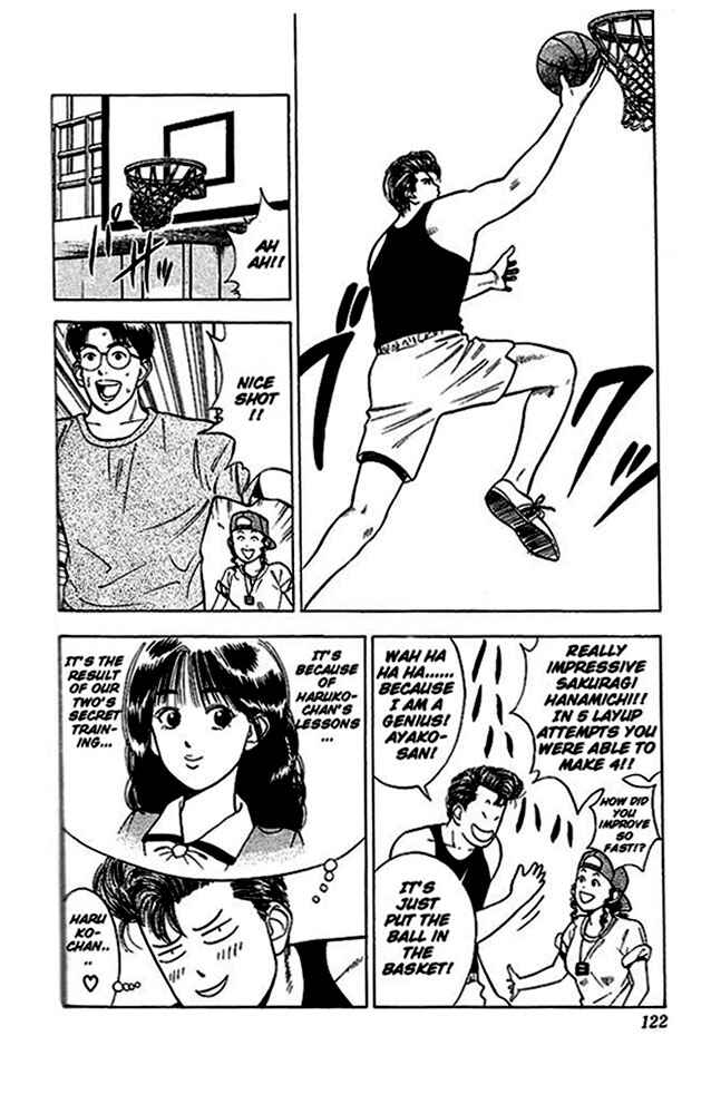 Page 7 Chapter 24 Slam Dunk!