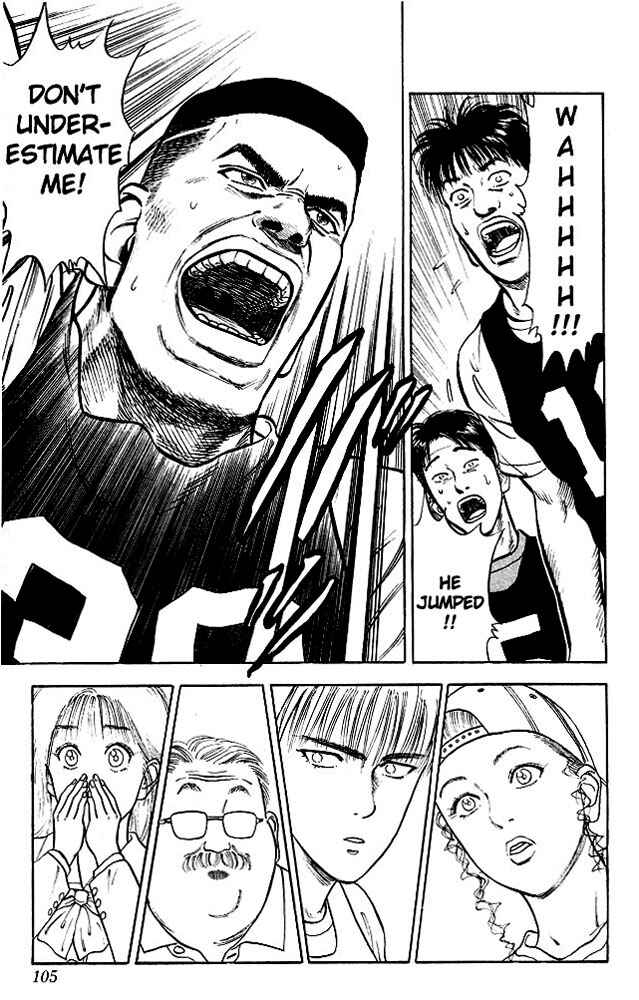 Page 15 Chapter 14 Slam Dunk!