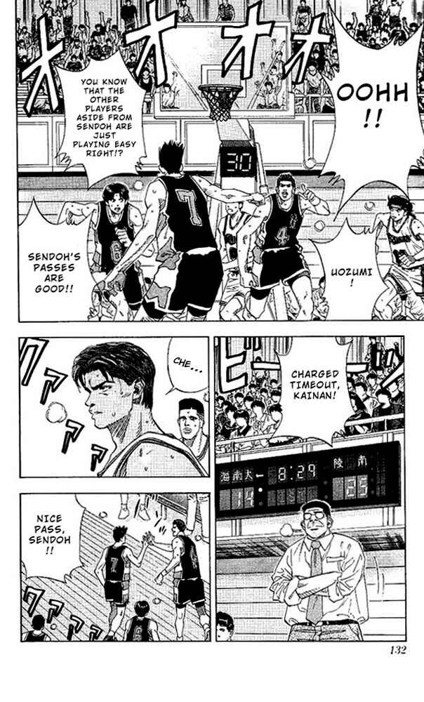 Page 8 Chapter 141 Slam Dunk!
