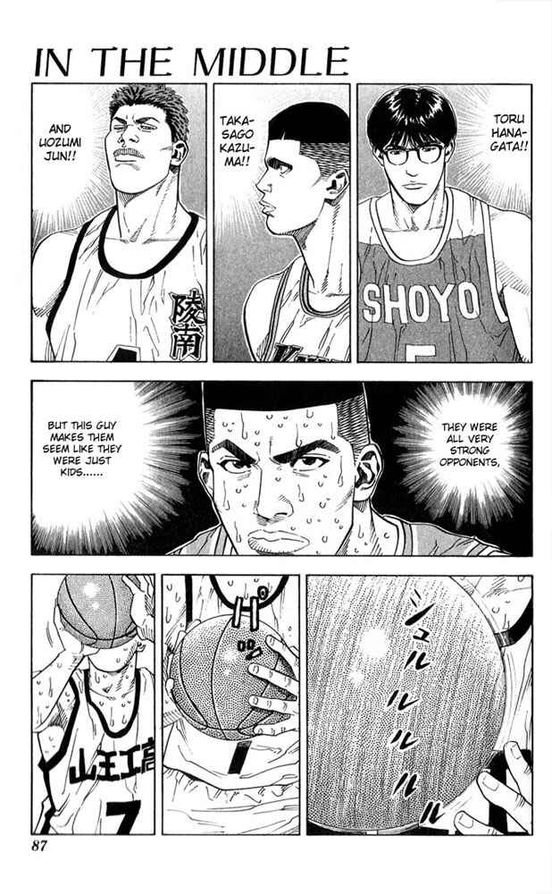 Page 1 Chapter 238 Slam Dunk!