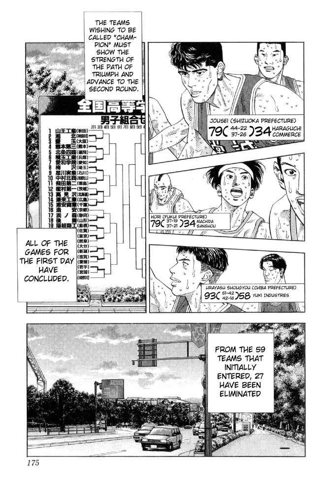 Page 6 Chapter 215 Slam Dunk!