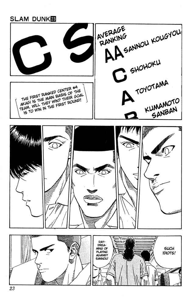 Page 22 Chapter 198 Slam Dunk!