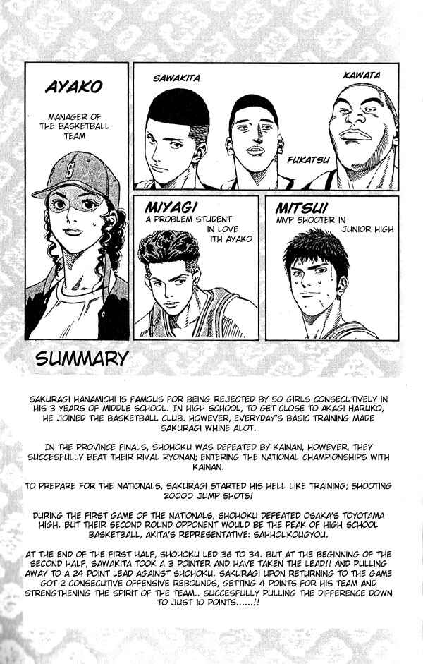 Page 4 Chapter 252 Slam Dunk!