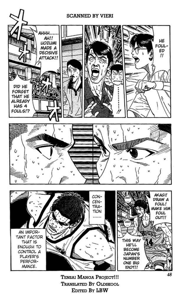Page 2 Chapter 173 Slam Dunk!