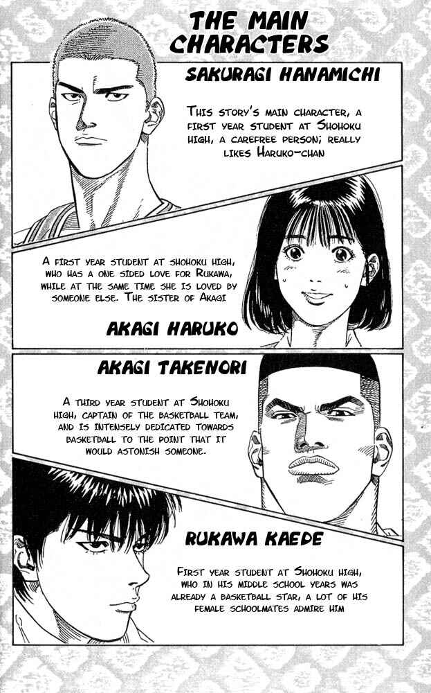 Page 3 Chapter 243 Slam Dunk!