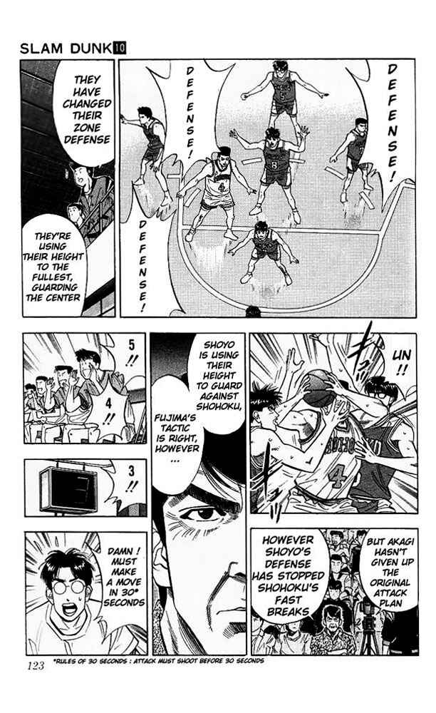 Page 15 Chapter 86 Slam Dunk!
