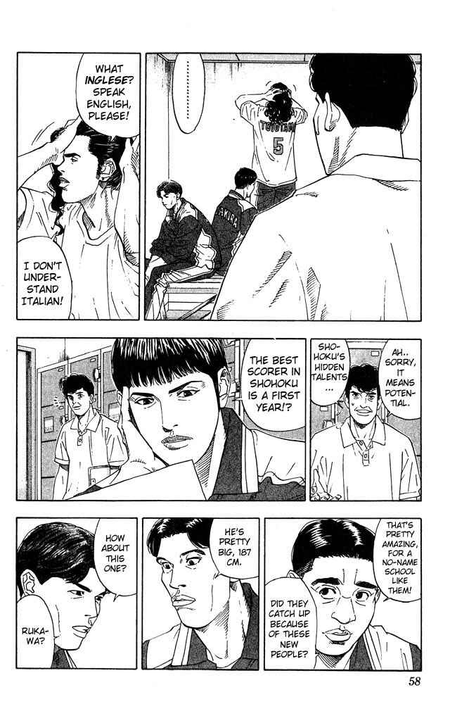 Page 11 Chapter 200 Slam Dunk!