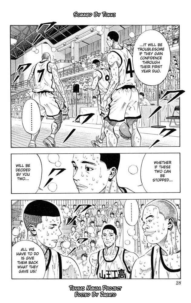 Page 2 Chapter 253 Slam Dunk!